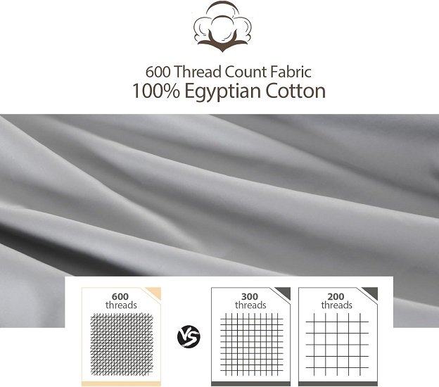 2-Pack Pure Cotton Fitted Sheet Twin Size, 600 Thread Count 16" Deep Pocket Egyptian Cotton Fitted Sheet (2pcs, Twin, Gray)
